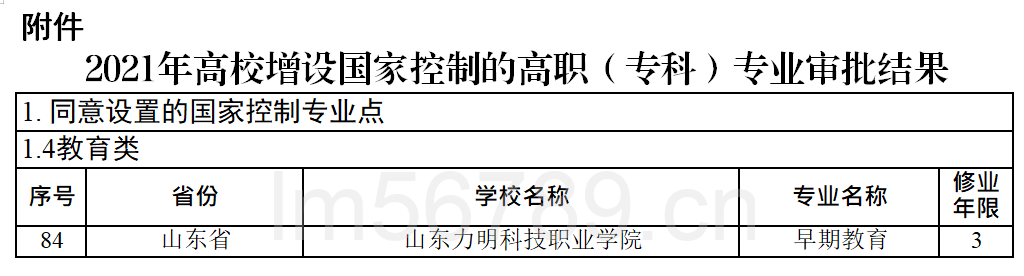 图片[17]-山东力明科技职业学院2026年高职（专科）单独招生和综合评价招生简章